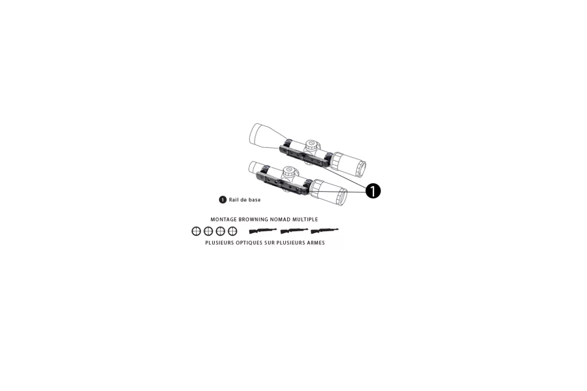 Rail de Montage amovible NOMAD Multi pour Plusieurs Armes 