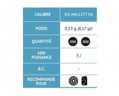 Plomb Pour Carabine Gamo Fun - Calibre 4.5Mm