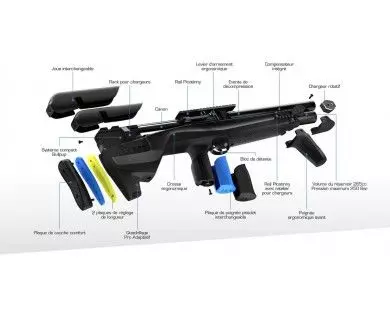 Carabine air Stoeger XM1 Bullpup 6.35 52 joules 