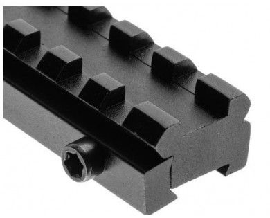 Rail Picatinny Recknagel pour Fusil semi-auto (prisme de 11 mm